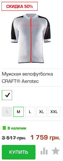 Велофутболка CRAFT Aerotec